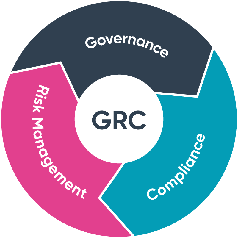grc-circle