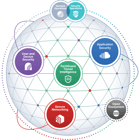 security-fabric-diagram-light-fy19